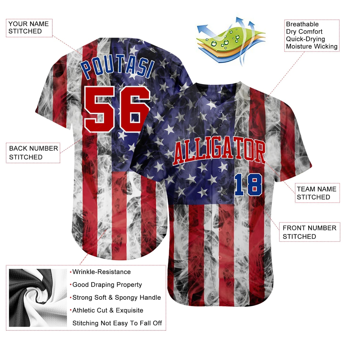 Custom White Red-Royal 3D American Flag Fashion Authentic Baseball Jersey